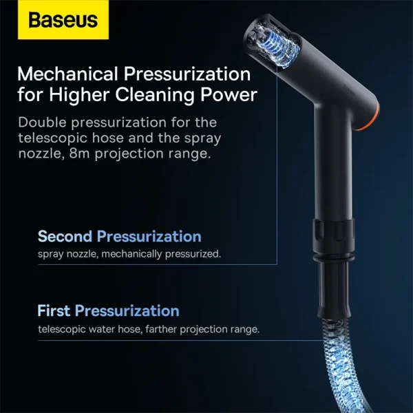Baseus Water Gun Car Wash Gun High Pressure Washer Cleaner Supplies Watering Spray Sprinkler and Nozzle Water Jet Garden Washer - Image 4